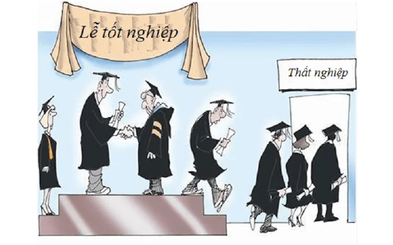 Nghịch Lý Của Thế Hệ 'Thất Nghiệp Có Bằng'